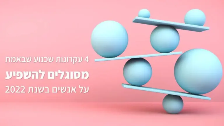 עקרונות שכנוע